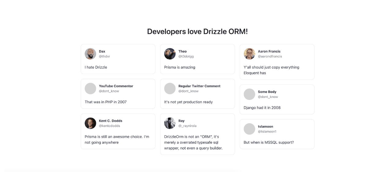 Unveiling the Power of Drizzle ORM: Key Features that Skyrocketed My Productivity