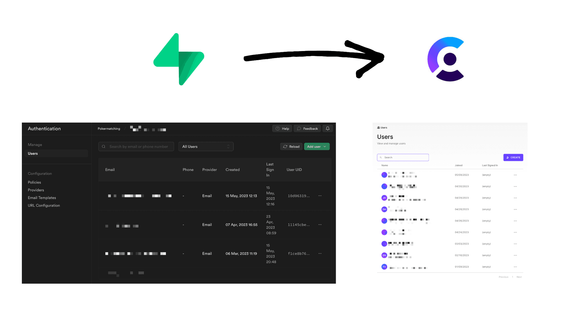 Migrating User Authentication from Supabase to Clerk.dev: A Step-by-Step Guide