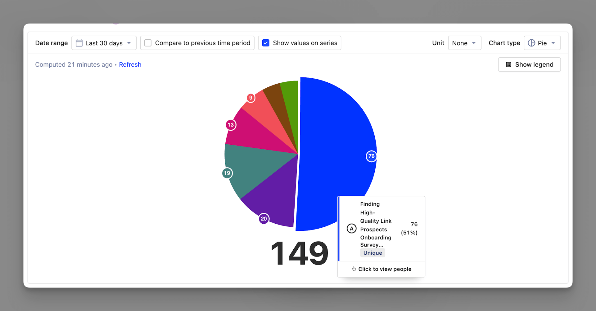 Onboarding Survey Results.