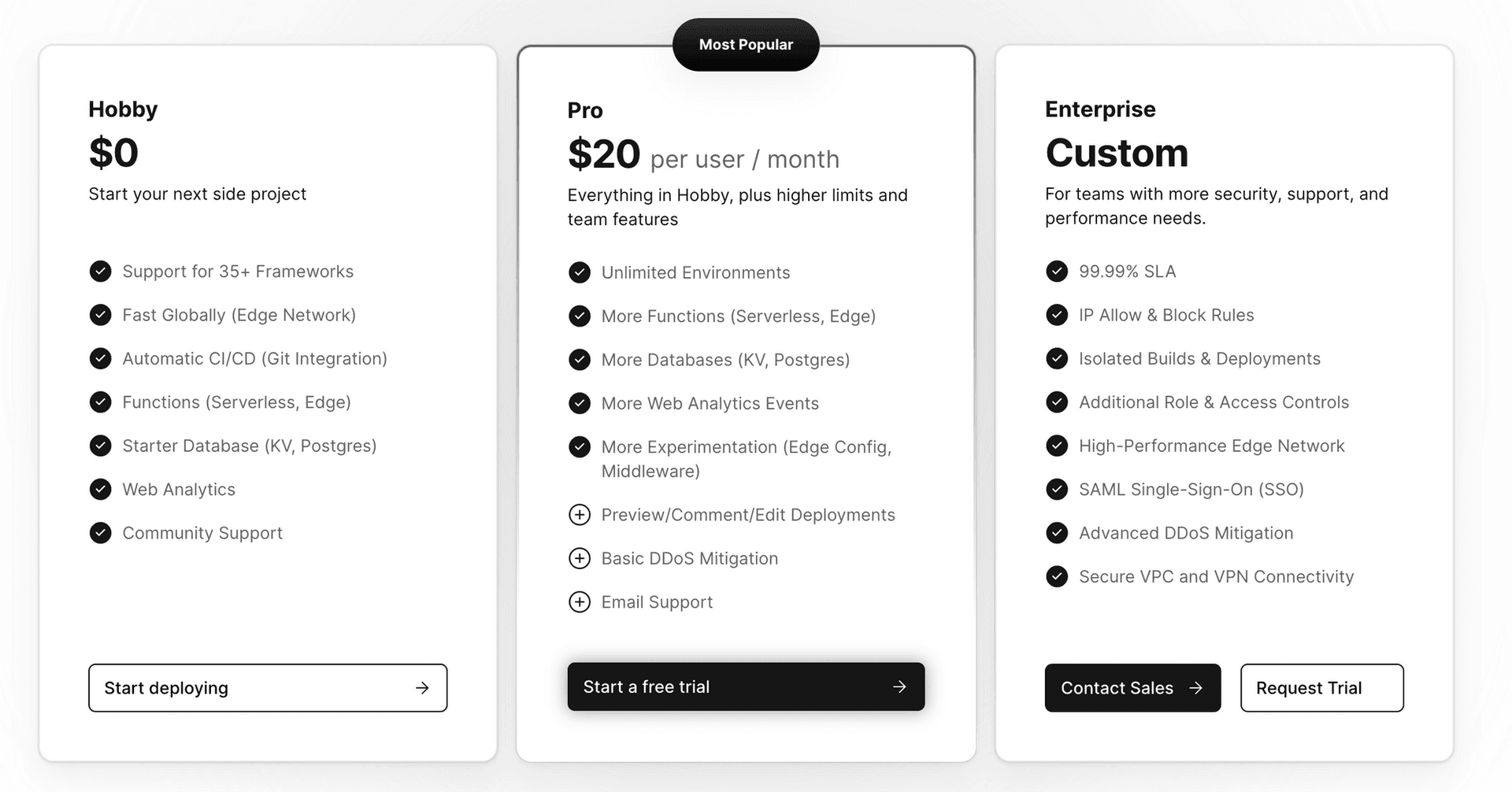 Vercel Pricing page