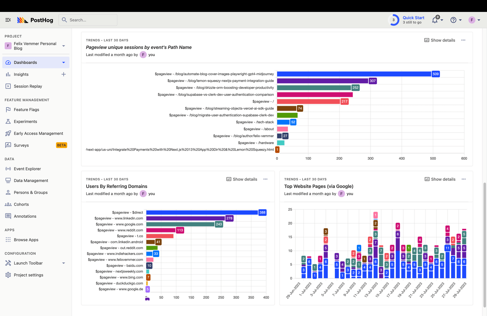 How PostHog Became My Go To Analytics Tool For SaaS Success How PostHog Became My Go To Analytics Tool For SaaS Success